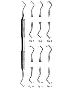 Filling instruments